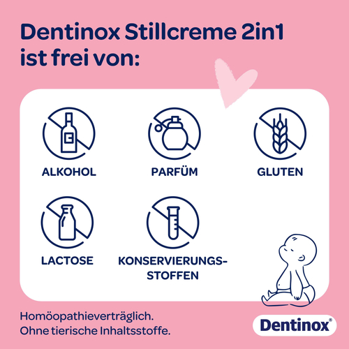 Dentinox Stillcreme 30 ml Dentinox Gesellschaft für pharmazeutische Präparate bei onfy.de kaufen 19144718