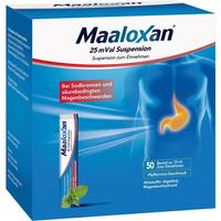 Maaloxan 25Mval
