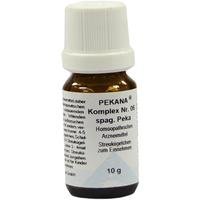 Pekana Komplex Nr. 06 null