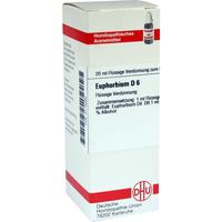 Euphorbium D 6 null