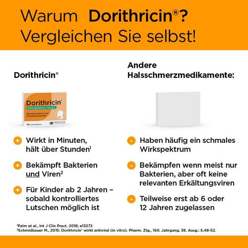 Dorithricin Halstabletten Classic bei Halsschmerzen 40 St MEDICE Arzneimittel Pütter bei onfy.de kaufen 07727946