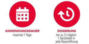 Erfahrungen mit Nasenspray Sine Al 0.5 mg/ml Nasenspray - 28 Kundenbewertungen | onfy.de 12464118
