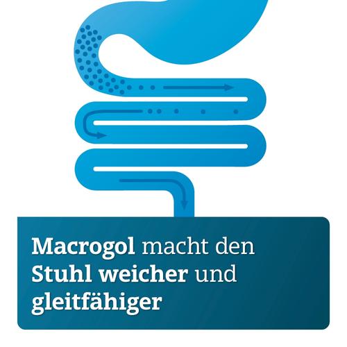Macrogol Adgc Plus Elektrolyte Pulv.z.h.e.l.z.e. 10 St Zentiva Pharma bei onfy.de kaufen 18084411