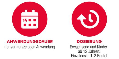 Ibuprofen Al Direkt 200 mg Pulver Zum Einnehmen 20 St ALIUD Pharma bei onfy.de kaufen 15460718