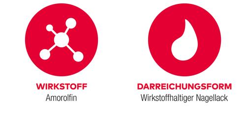 Amorolfin Al 5 % Wirkstoffhaltiger Nagellack 3 ml ALIUD Pharma bei onfy.de kaufen 09091228