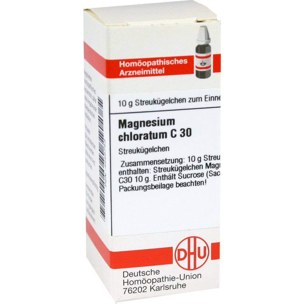 Produktvorschau