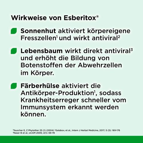 Esberitox Tabletten bei Erkältungskrankheiten  60 St MEDICE Arzneimittel Pütter bei onfy.de kaufen 13654335