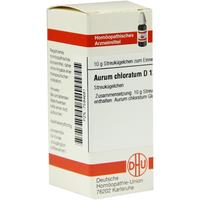 Aurum Chloratum D12 null