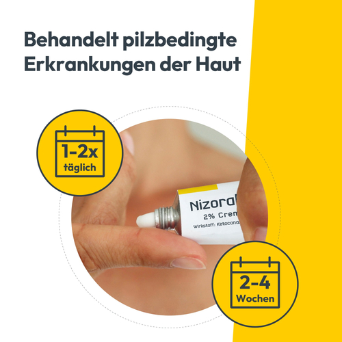 Nizoral 15 g STADA Consumer Health Deutschland bei onfy.de kaufen 03265207