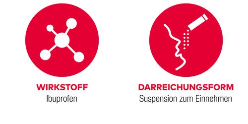Ibuprofen Al Direkt 400 mg Pulver Zum Einnehmen 20 St ALIUD Pharma bei onfy.de kaufen 15460724