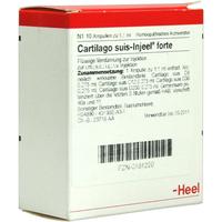 Cartilago Suis Inj For Org null