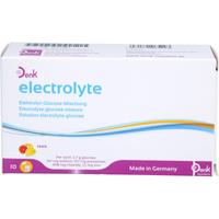 Electrolyte Denk null