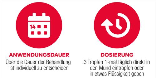 D3+k2 Vit Al 1000 I.e./50 Ug Tropfen 11.5 ml ALIUD Pharma bei onfy.de kaufen 18231504