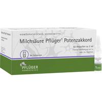 Milchsäure Pflüger Potenzakkord null