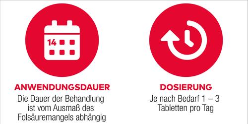 Folsäure Al 5 mg Tabletten 100 St ALIUD Pharma bei onfy.de kaufen 17844742