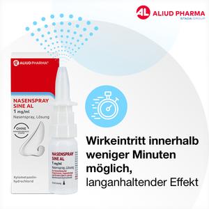 Erfahrungen mit Nasenspray Sine Al 1 mg/ml Nasenspray - 77 Kundenbewertungen | onfy.de 12464124