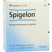 Spigelon null