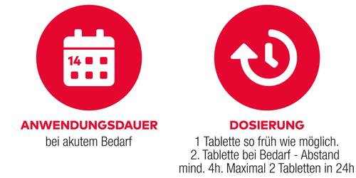 Naratriptan Al Akut 2.5mg Filmtabletten 2 St ALIUD Pharma bei onfy.de kaufen 09312936