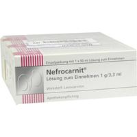 Nefrocarnit