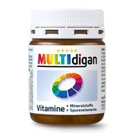 Multidigan null