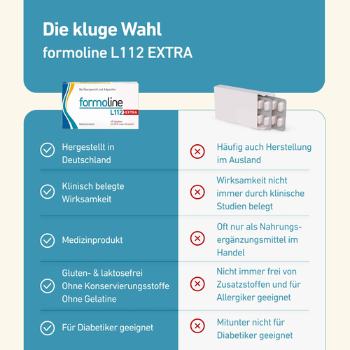 Formoline L 112 Extra 48 St Certmedica International bei onfy.de kaufen 13352309