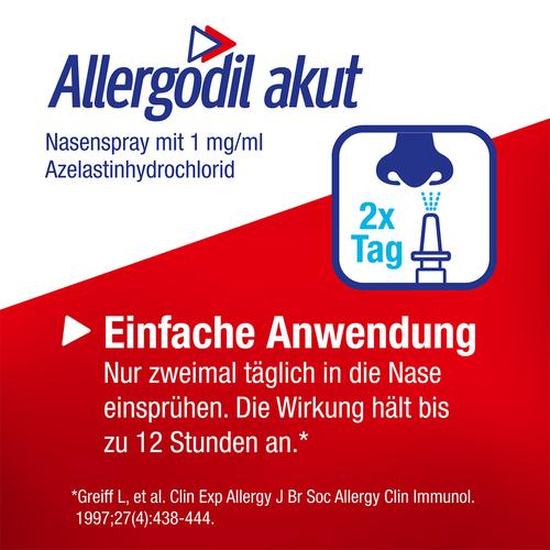 Allergodil Akut Nasenspray 5 ml Cooper Consumer Health Deutschland bei onfy.de kaufen 02218855