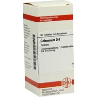 Gelsemium D 4 null