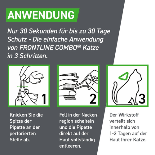 Frontline Combo Spot Katze 6 St Boehringer Ingelheim Vetmedica Gmbh bei onfy.de kaufen 17885037