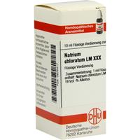 Natr Chloratum Lm Xxx null