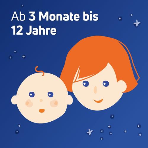 Ibuprofen Adgc Fieber U.schmerzsaft Kinder 40mg/ml 100 ml Zentiva Pharma bei onfy.de kaufen 19149874