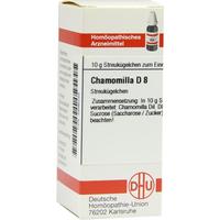 Chamomilla D 8 null