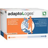 Adaptologes null