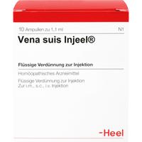 Vena Suis Inj Org null