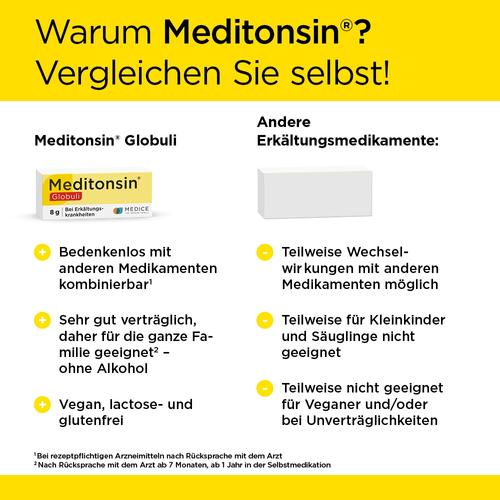 Meditonsin Globuli bei ersten Anzeichen einer Erkältung 8 g MEDICE Arzneimittel Pütter bei onfy.de kaufen 11484834