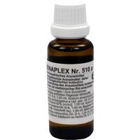Regenaplex 510 A null