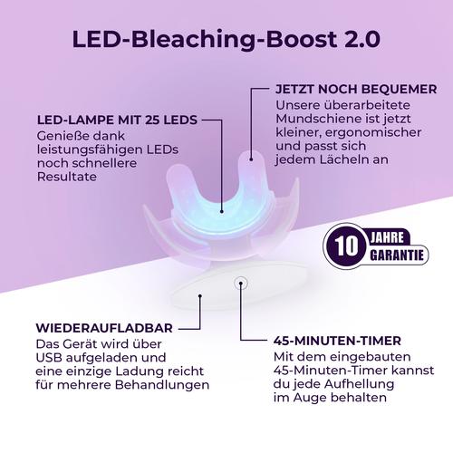 OnlySmile Zahnaufhellungsset (Starterkit) 1 St Hager Pharma bei onfy.de kaufen 20129322