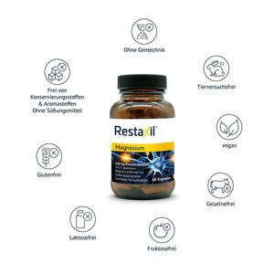 Erfahrungen mit Restaxil Magnesium - 59 Kundenbewertungen | onfy.de 08300004