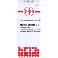 Myrrhis Odorata D6 null