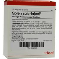 Splen Suis Inj Org null