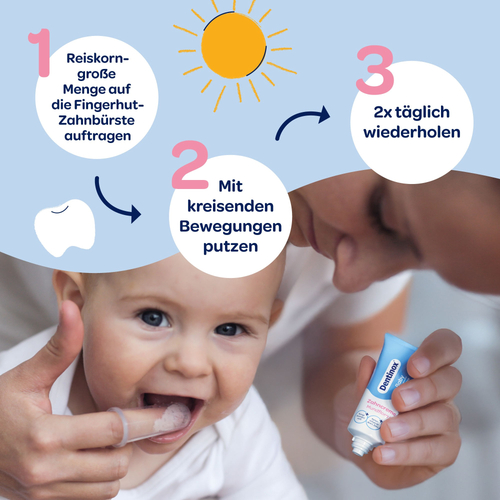 Dentinox Zahncreme Mundflora Baby 30 ml Dentinox Gesellschaft für pharmazeutische Präparate bei onfy.de kaufen 19401368