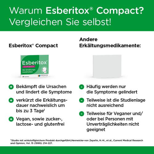 Esberitox COMPACT Tabletten bei Erkältungskrankheiten 20 St MEDICE Arzneimittel Pütter bei onfy.de kaufen 10014351