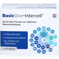 Basicone-Intercell null