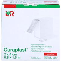 Curaplast Inj.pflaster Sensitiv 2x4 cm null