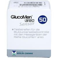 Glucomen Areo Sensor Teststreifen