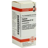 Cuprum Met D12 null