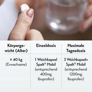 Erfahrungen mit Spalt Mobil Weichkapseln - 19 Kundenbewertungen | onfy.de 00128556