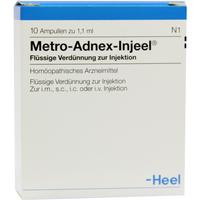 Metro Adnex Inj null