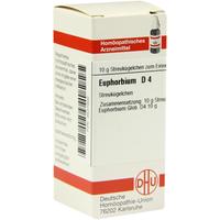 Euphorbium D 4 null