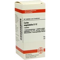 Carbo Veg D12 null