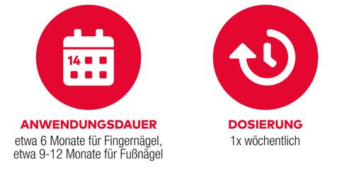 Amorolfin Al 5 % Wirkstoffhaltiger Nagellack 3 ml ALIUD Pharma bei onfy.de kaufen 09091228